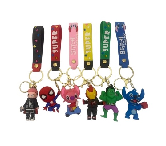 CHAVEIRO PERSONAGENS UND